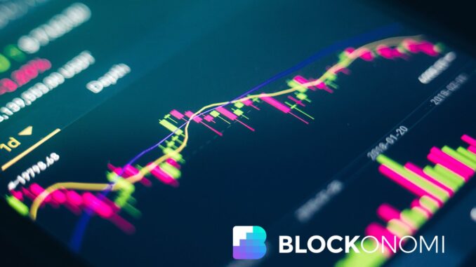 Crypto Market