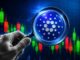 Cardano Price Prediction for August 2026—Can ADA Break $0.25 as Network Activity Surges?