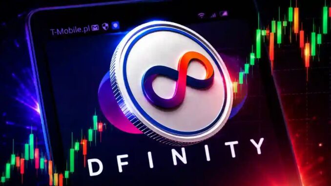 Could ICP Price Rally 315% From Here?