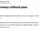 Harmony Protocol to Roll Back Network After Massive Exploit
