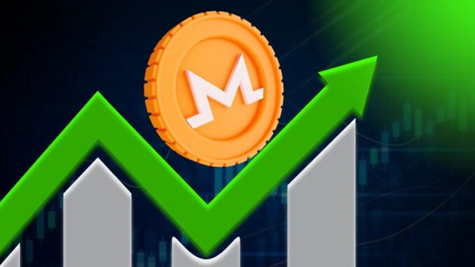 Is Monero on Track for $500?