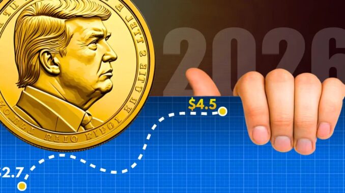 OFFICIAL TRUMP Surges Over 60% as Bears Lose Control—Is This the Start of a Rally or a Bull Trap?