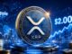 Ripple’s Expansion Puts XRP Back in the Spotlight—Could $2 Be Next?