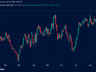 The Great Long-Bond Selloff Forces a Brutal Fiscal Reckoning