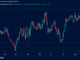 The Great Long-Bond Selloff Forces a Brutal Fiscal Reckoning