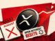 Will XRP Break Out in Q3? Here's What Analysts Expect