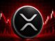 XRP Falls Below $1 as Experts Recall Bitcoin's 470 ‘Death’ Calls