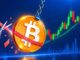 Bitcoin Price Holds $84K, Yet Its Own Signals Are Fighting Each Other