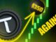 Bittensor Price Eyes a Major Breakout After 20% Surge — Is $1,000 Possible?