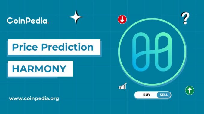 Harmony Price Prediction 2026, 2027-2030