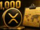 Macro Analyst Sees Path To $1,000