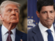 Trump Demands Rate Cuts as Warsh Sends Fed Hike Odds Above 66%