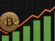 When Will BTC Permanently Clear $100,000?