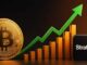 Why Is Crypto Market Going Up Today?