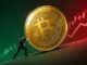 Why a 23-Year High in Bond Yields Isn't Scaring Bitcoin This Time