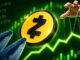 ZEC Surges 10% After Paradigm Co-founder Endorsement: Will It Hit $1,800?