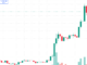 Zcash Surges 2,496% as Privacy Sector Leaves Crypto Rivals Behind