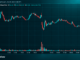 Bitcoin Firm Strive Launches SATS Stock With 15% Dividend After Raising $630M