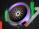 Charles Hoskinson’s Midnight NIGHT Surges 159% After Crash