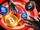 Crypto Market Faces Pressure as Global Energy Crisis Risk Grows