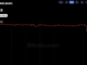 Ethereum Layer 2 Network Blast to Shut Down After Revenue Collapse