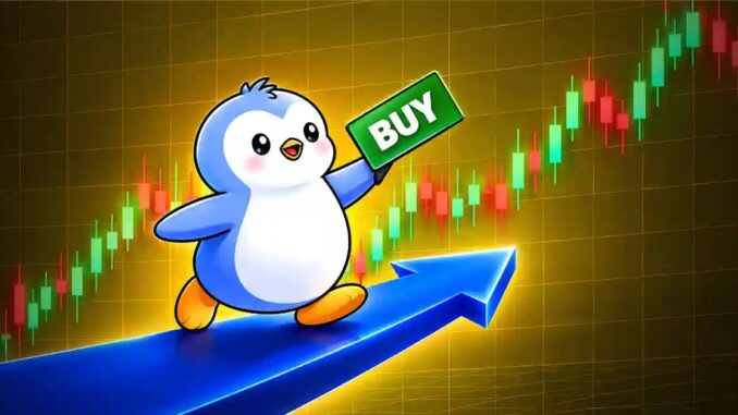 Is a 77% Rally Next?