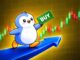 Is a 77% Rally Next?