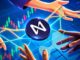 NEAR Price Eyes $6.50 as FastNEAR Acquisition Boosts Momentum