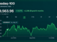 Nasdaq-100 Enters Tokenized Fund Era With Janus Henderson JQQQ