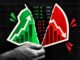 Why Is Boeing Stock Down Today?