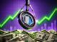Will ARB Price Break Out Next?